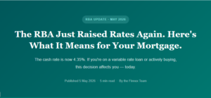 RBA Cash Rate announcement May 2026